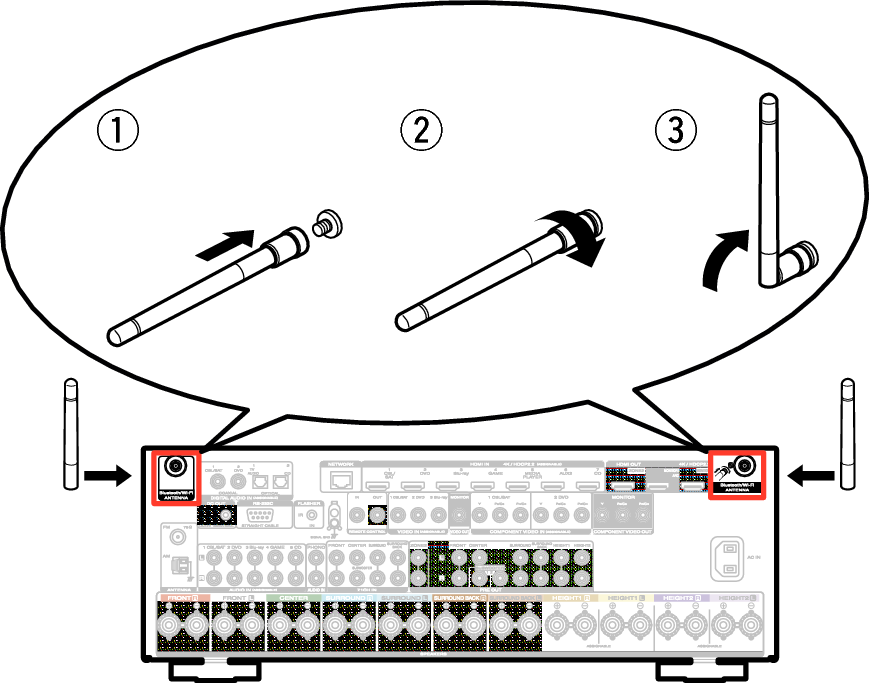 Pict AntennaAngle S62U